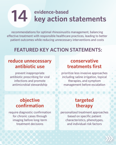 CPG_Adult Sinusitis Update_SM_V3__3
